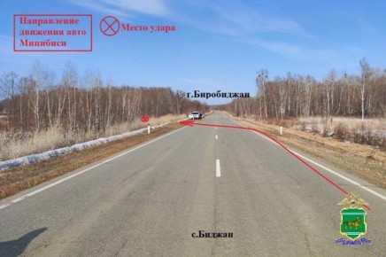 �� ���� ������� �������� ���������� ��� ��������� � ��� �� ������ ���