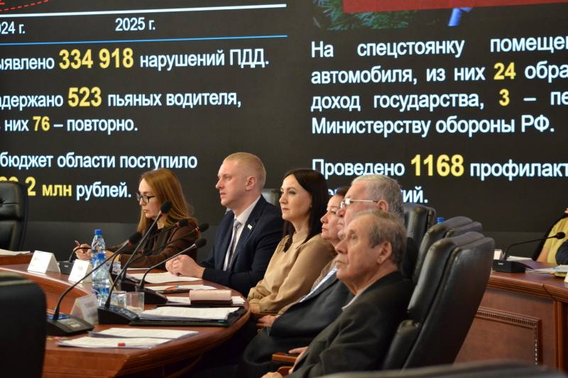 Начальник УМВД России по ЕАО Александр Добровольский выступил с отчетом перед депутатами Законодательного Собрания Начальник УМВД России по ЕАО Александр Добровольский выступил с отчетом перед депутатами Законодательного Собрания