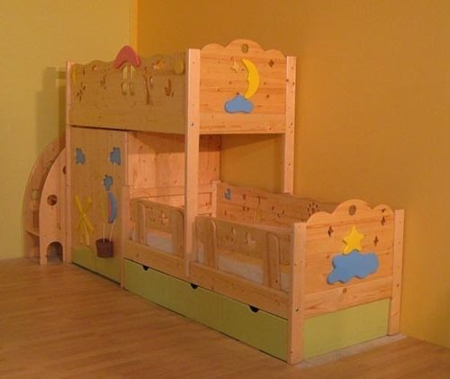 Как выбрать идеальную детскую кровать для вашего интерьера