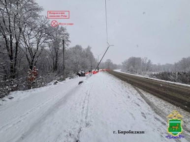 �� �������� ��� � ��������� ���������� ������� �������� ���� ����������� �� ���������� � ����������� � ������� �� �����������