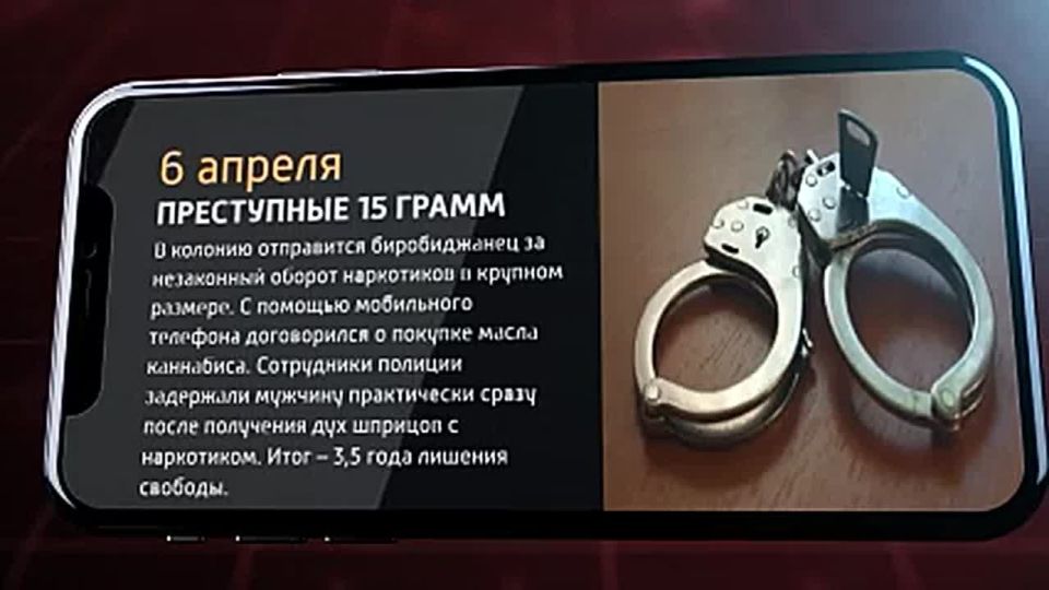 ��������� ������� ��� 6 ������ 2026