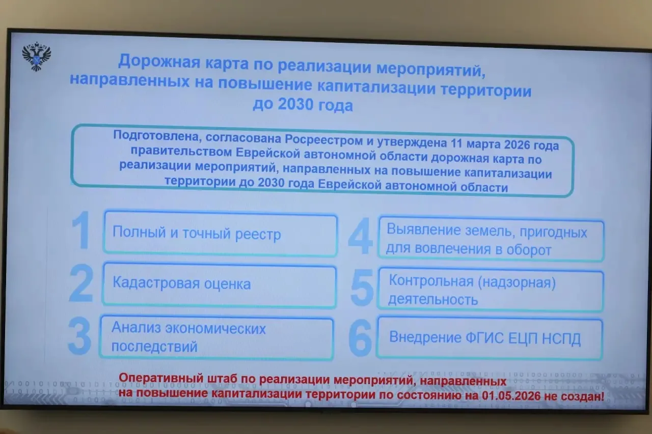 Землю и недвижимость — в оборот: в ЕАО обсудили капитализацию региона Землю и недвижимость — в оборот: в ЕАО обсудили капитализацию региона