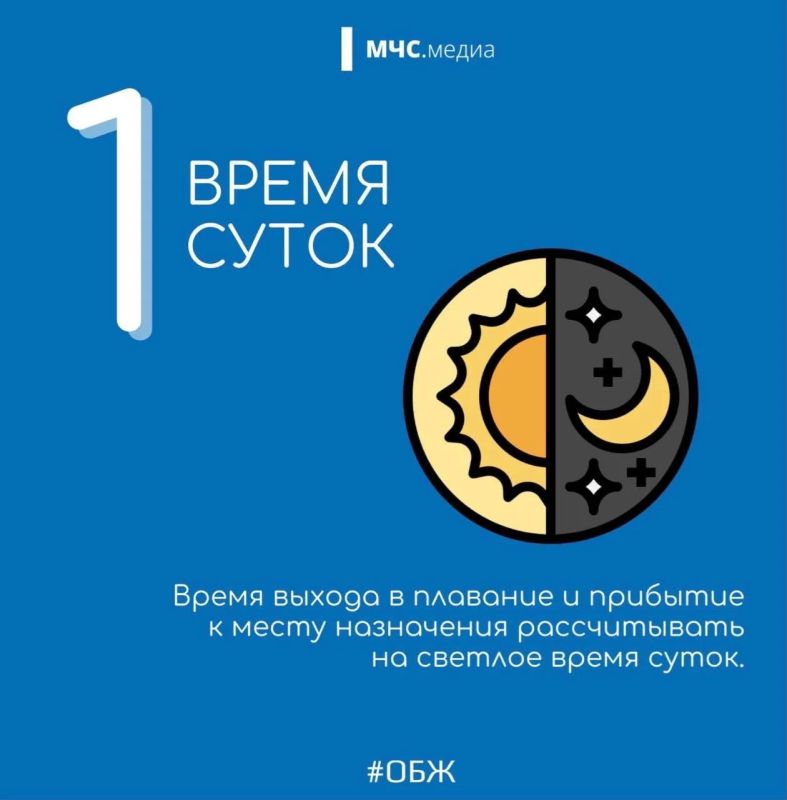 Выходной на воде? Сначала проверь себя Выходной на воде? Сначала проверь себя