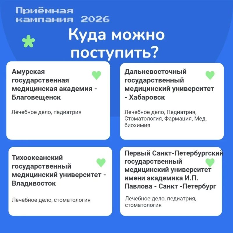 Мечтаешь о медицине, но пугают высокие баллы ЕГЭ и стоимость обучения? Мечтаешь о медицине, но пугают высокие баллы ЕГЭ и стоимость обучения?