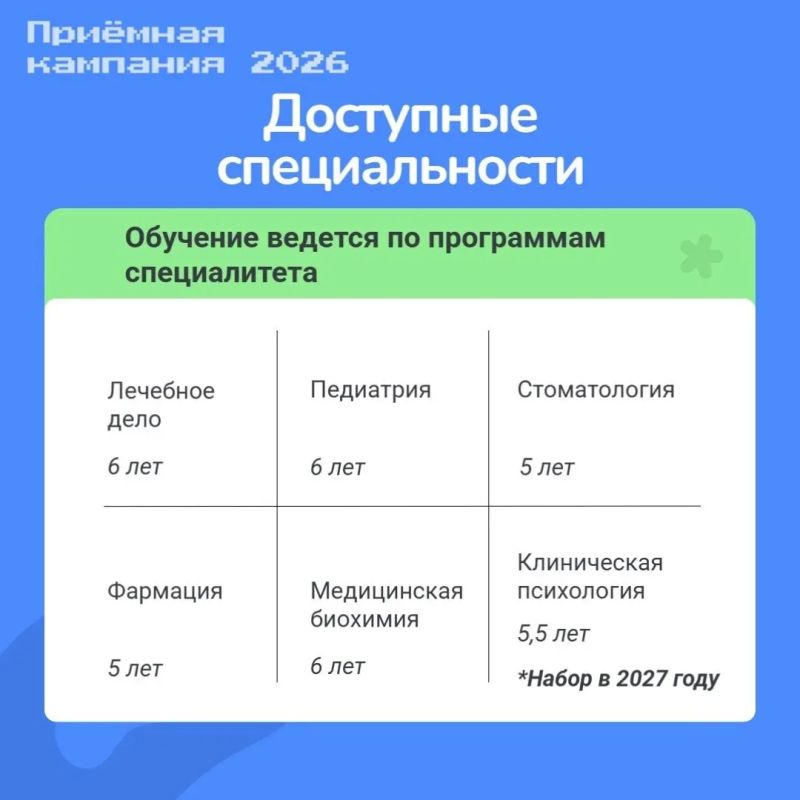 Мечтаешь о медицине, но пугают высокие баллы ЕГЭ и стоимость обучения? Мечтаешь о медицине, но пугают высокие баллы ЕГЭ и стоимость обучения?