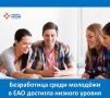 �������� �������������� ������ ������������ ����� � ���������� ������ ���������� ��������� �� ������ ������� 2026 ���� ������� ����������� ����� �������� � �������� �� 15 �� 29 ���