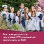 Пятеро будущих абитуриентов сдали единый государственный экзамен на 90 и более баллов