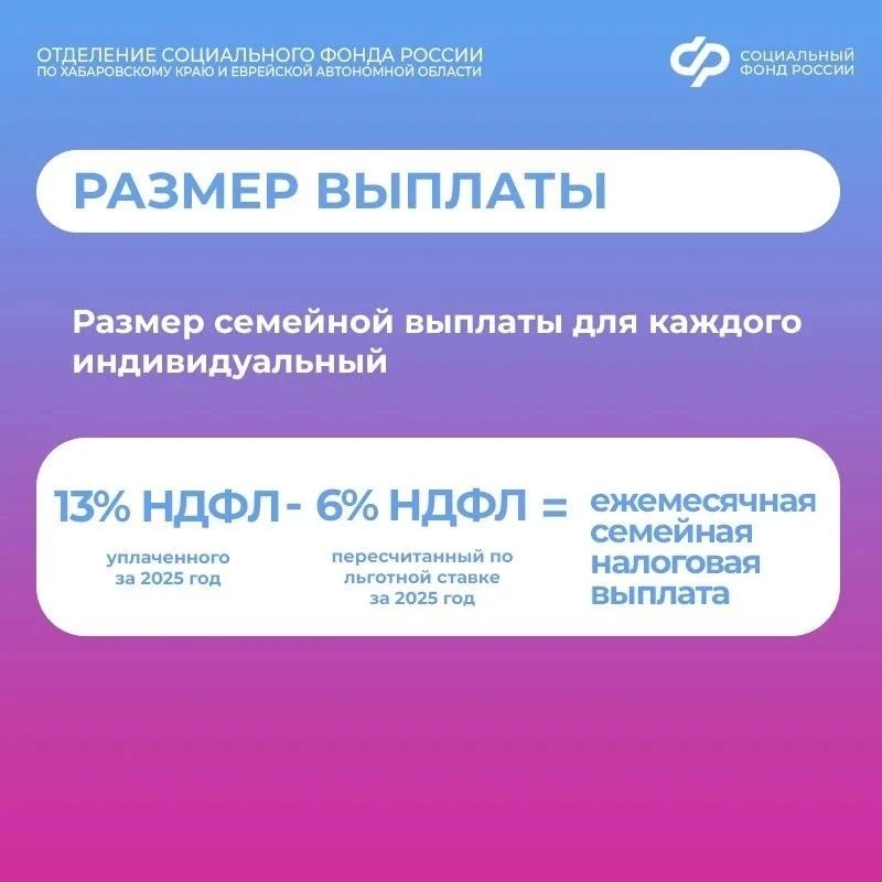 Работающие родители двоих и более детей уже начали получать ежегодную семейную выплату Работающие родители двоих и более детей уже начали получать ежегодную семейную выплату