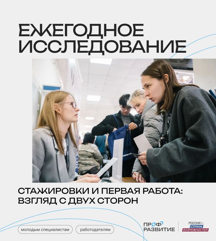 Стартовало всероссийское исследование об успешном начале карьеры в 2026 году