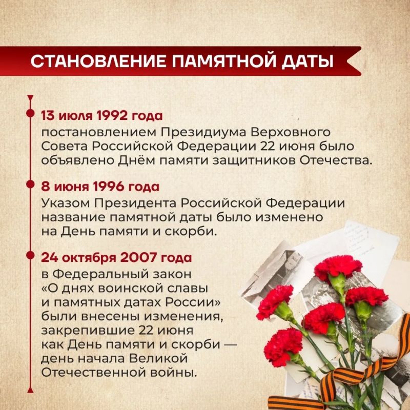 22 Июня 1941. Рассвет. ВОЙНА 22 Июня 1941. Рассвет. ВОЙНА