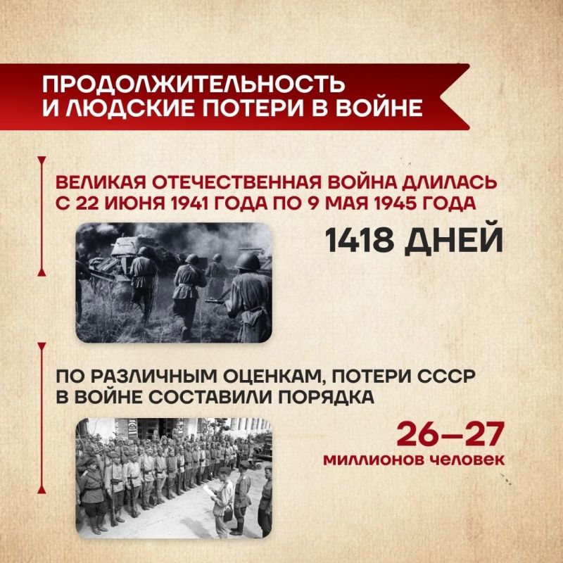 22 Июня 1941. Рассвет. ВОЙНА 22 Июня 1941. Рассвет. ВОЙНА
