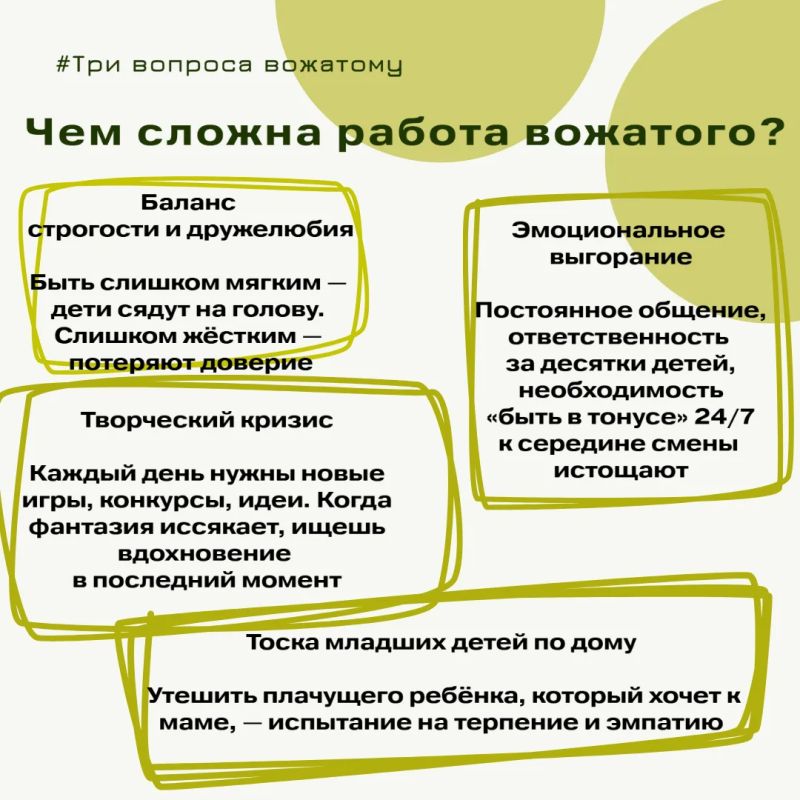 24 июня отмечается Международный день вожатого 24 июня отмечается Международный день вожатого