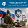 До 10 миллионов рублей долгов могут быть списаны участникам СВО и их семьям