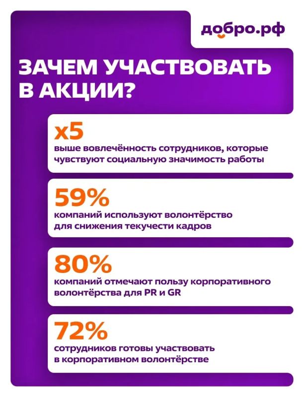 Добрые дела объединяют! Присоединяйтесь к акции «День корпоративного волонтёрства» Добрые дела объединяют! Присоединяйтесь к акции «День корпоративного волонтёрства»