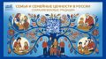 Просветительский проект. В преддверии Дня семьи, любви и верности, который ежегодно отмечается в России 8 июля, Президентская библиотека представила на портале новый просветительский проект «Cемья и семейные ценности в...