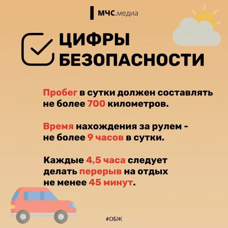 Лето. Дорога. Отпуск Лето. Дорога. Отпуск
