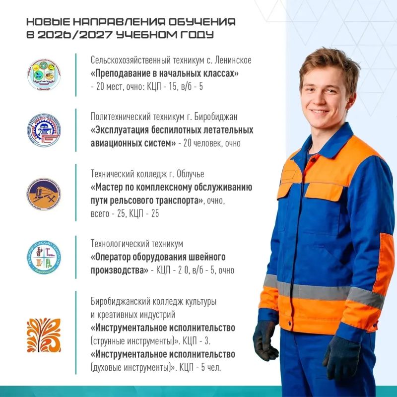 Готовьтесь к новому!. В нашем регионе студенты СПО со следующего года смогут обучаться по совершенно новым направлениям Готовьтесь к новому!. В нашем регионе студенты СПО со следующего года смогут обучаться по совершенно новым направлениям