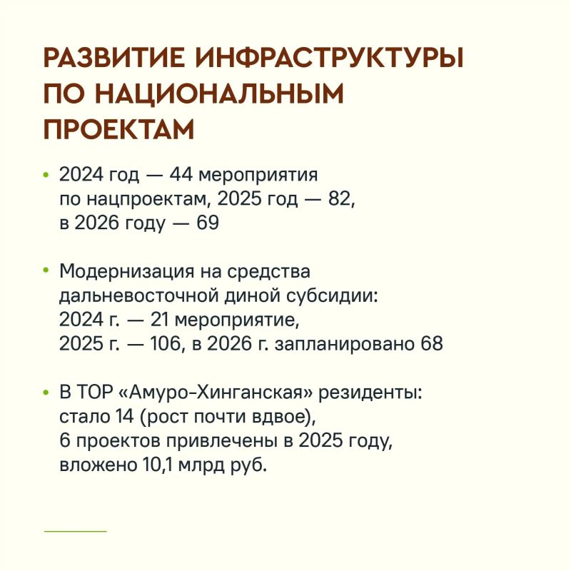 В ЕАО обсудили успехи и точки роста региональной экономики В ЕАО обсудили успехи и точки роста региональной экономики