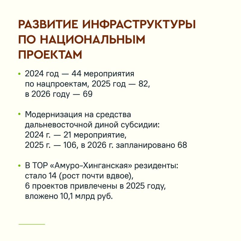 В ЕАО обсудили успехи и точки роста региональной экономики В ЕАО обсудили успехи и точки роста региональной экономики