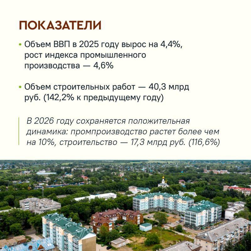 В ЕАО обсудили успехи и точки роста региональной экономики В ЕАО обсудили успехи и точки роста региональной экономики