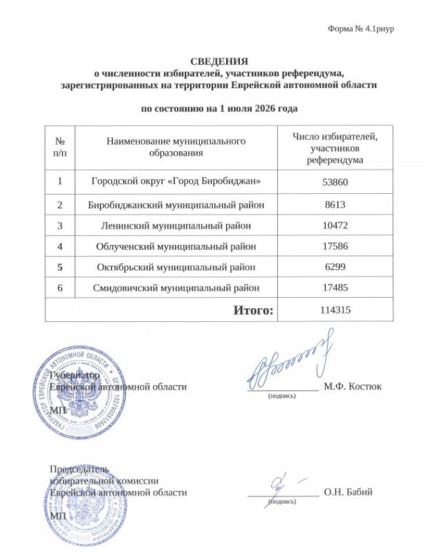 Минус десять тысяч за пять лет Минус десять тысяч за пять лет