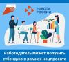 В рамках нацпроекта «Кадры» работодатель может получить компенсацию затрат на заработную плату за трудоустройство граждан:
