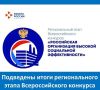 Победители регионального этапа Всероссийского конкурса «Российская организация высокой социальной эффективности» будут представлять наш регион на федеральном уровне
