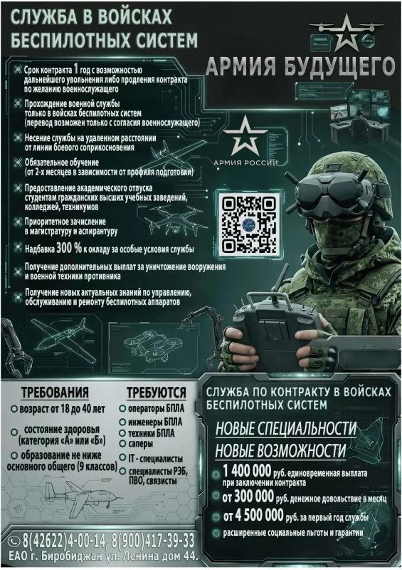 Служба в новом роде войск беспилотных систем