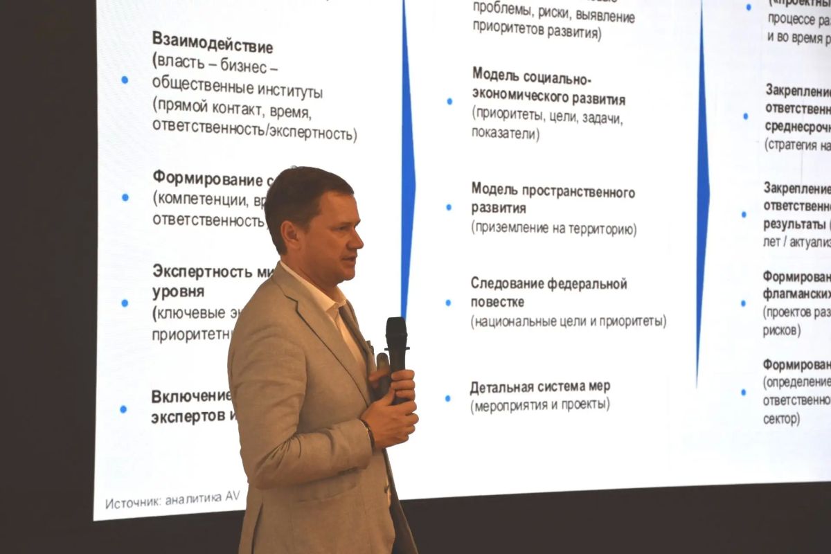 Биробиджан на четыре дня стал столицей креатива: в ЕАО стартовал Международный форум креативных индустрий и гостеприимства Биробиджан на четыре дня стал столицей креатива: в ЕАО стартовал Международный форум креативных индустрий и гостеприимства