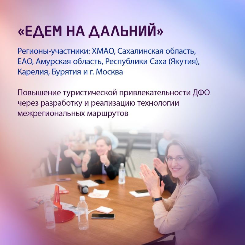 Продолжаем знакомство с проектами участниц форума «Женщина-лидер. Север и Дальний Восток» Продолжаем знакомство с проектами участниц форума «Женщина-лидер. Север и Дальний Восток»