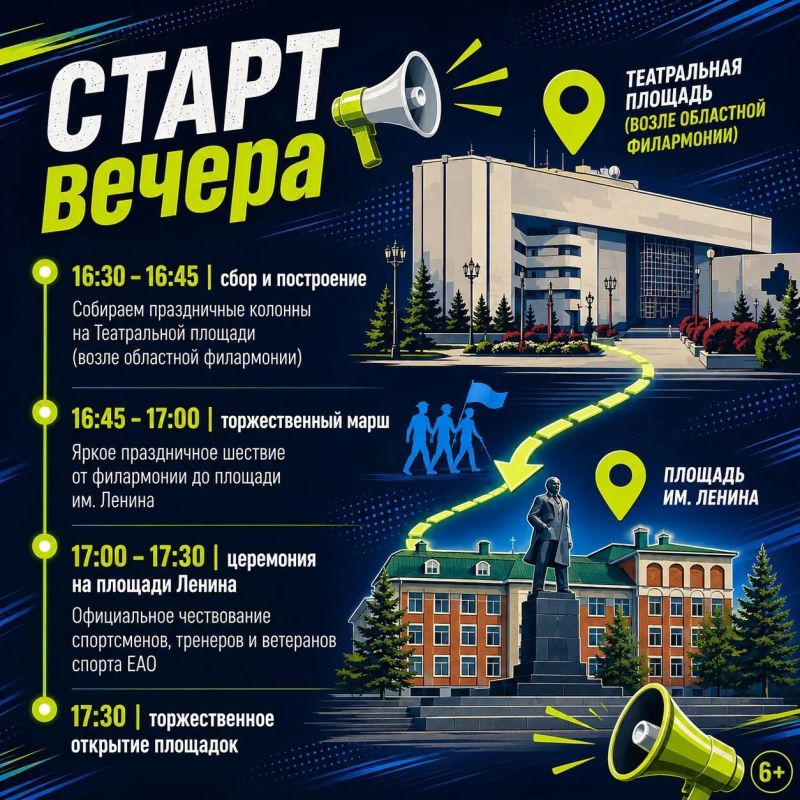 Приближается один из самых массовых и любимых праздников нашей страны — День физкультурника! Приближается один из самых массовых и любимых праздников нашей страны — День физкультурника!