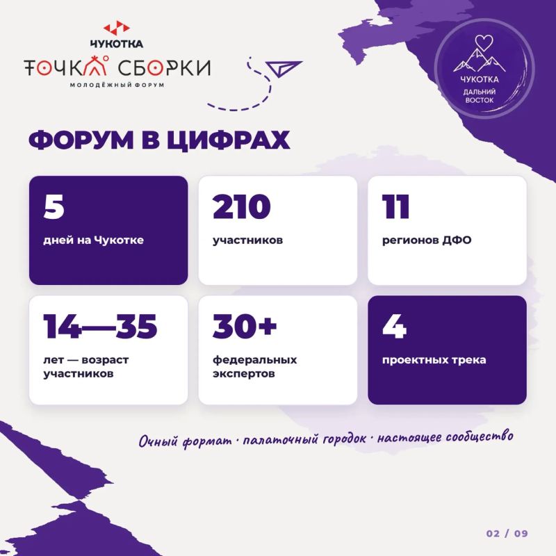 Гранты, эксперты и новые горизонты: активную молодежь из ЕАО приглашают на форум на Чукотке Гранты, эксперты и новые горизонты: активную молодежь из ЕАО приглашают на форум на Чукотке