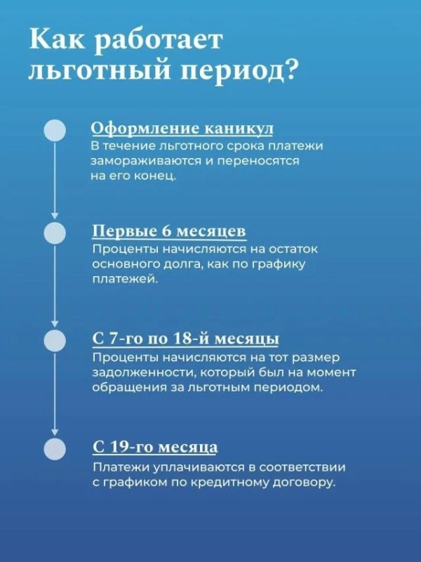 Семьям с детьми станет проще поставить ипотеку на паузу Семьям с детьми станет проще поставить ипотеку на паузу
