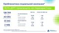 ЕАО – в числе 40 российских регионов-участников кампании «Продвижение безопасности»