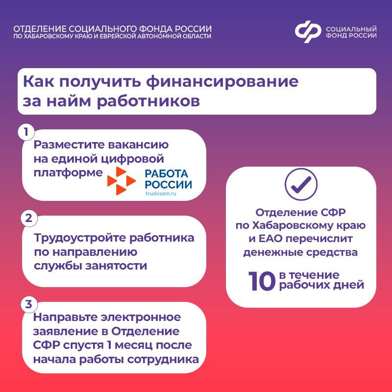 Более 45 млн рублей субсидий от СФР получили работодатели Хабаровского края и ЕАО Более 45 млн рублей субсидий от СФР получили работодатели Хабаровского края и ЕАО