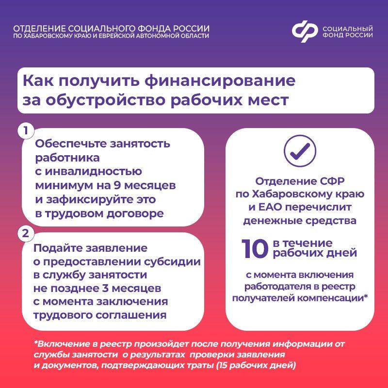 Более 45 млн рублей субсидий от СФР получили работодатели Хабаровского края и ЕАО Более 45 млн рублей субсидий от СФР получили работодатели Хабаровского края и ЕАО