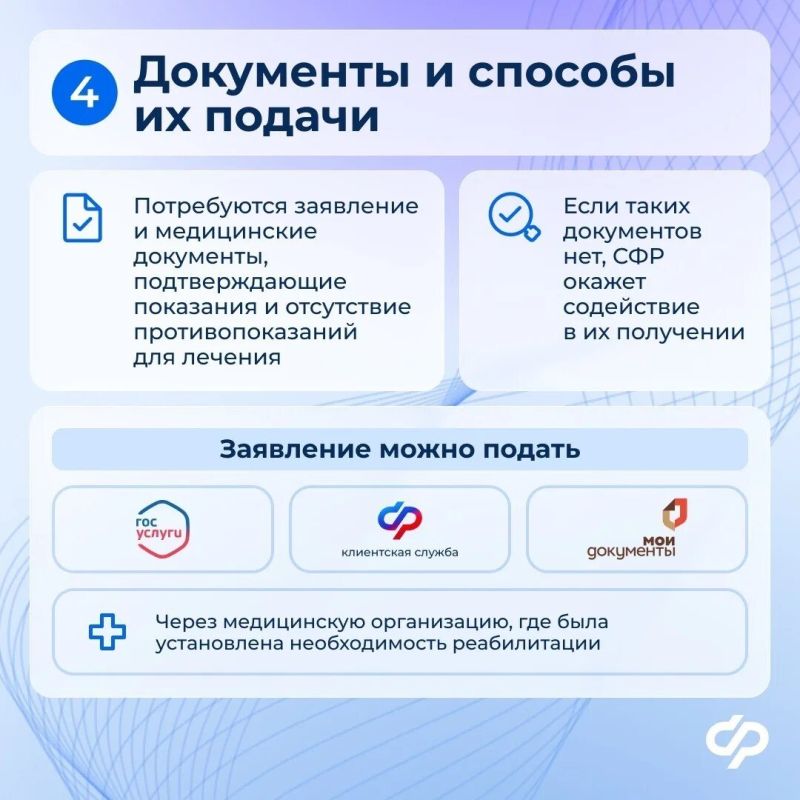 Реабилитация участников СВО в центрах Социального фонда России Реабилитация участников СВО в центрах Социального фонда России