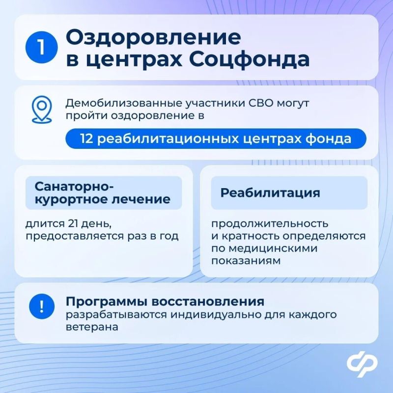 Реабилитация участников СВО в центрах Социального фонда России Реабилитация участников СВО в центрах Социального фонда России