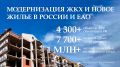 Масштабное обновление ЖКХ и расселение аварийного жилья: в России и ЕАО наращивают темпы