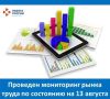По результатам еженедельного мониторинга ситуации на рынке труда по состоянию на 13.08.2026 численность безработных граждан, состоящих на учете в органах службы занятости населения Еврейской автономной области, составила 447...