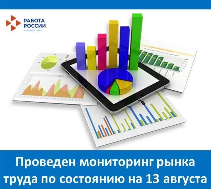 По результатам еженедельного мониторинга ситуации на рынке труда по состоянию на 13.08.2026 численность безработных граждан, состоящих на учете в органах службы занятости населения Еврейской автономной области, составила 447...