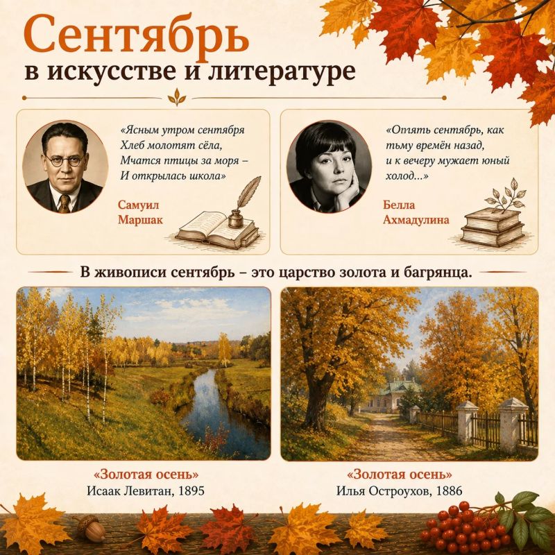 Хроники одного месяца: собрали для вас самые яркие факты о сентябре Хроники одного месяца: собрали для вас самые яркие факты о сентябре