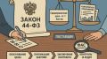 Практика ФАС по Закону N 44-ФЗ: какие ошибки отметила служба в обзорах за апрель 2026 года