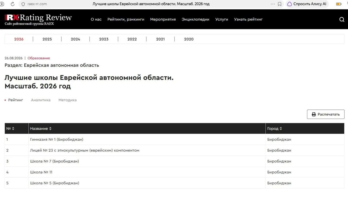 В рейтинги лучших школ страны вошли учреждения из ЕАО В рейтинги лучших школ страны вошли учреждения из ЕАО