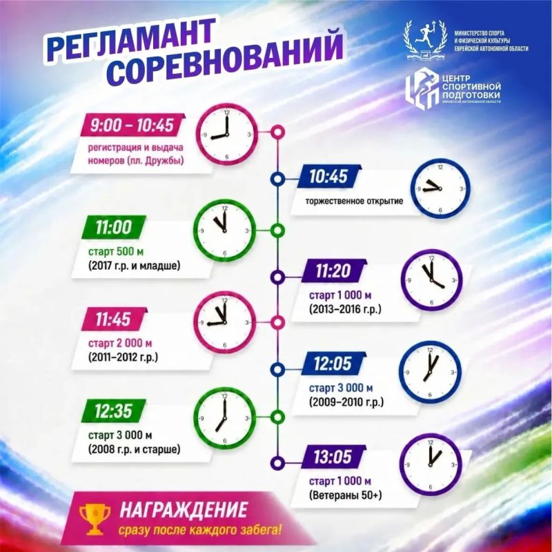 Главный беговой старт осени: Биробиджан выходит на дистанцию 12 сентября! Главный беговой старт осени: Биробиджан выходит на дистанцию 12 сентября!