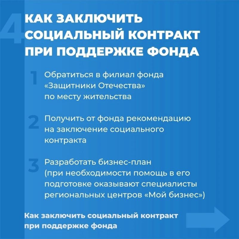Социальный контракт для ветеранов СВО Социальный контракт для ветеранов СВО