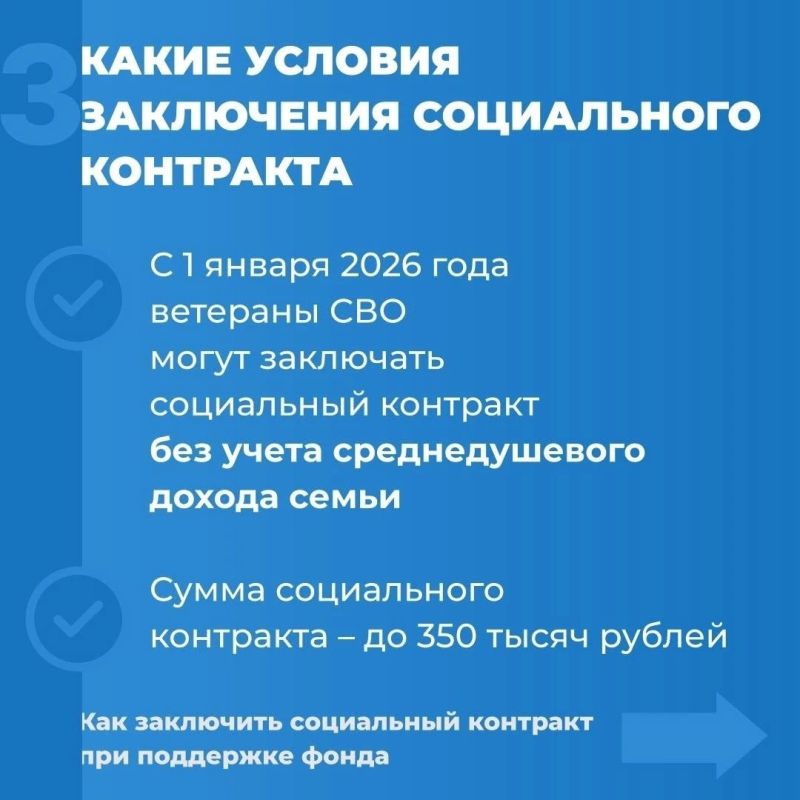 Социальный контракт для ветеранов СВО Социальный контракт для ветеранов СВО