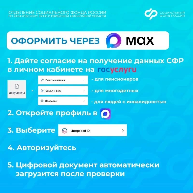 Теперь можно не носить с собой бумажные документы для подтверждения льгот Теперь можно не носить с собой бумажные документы для подтверждения льгот