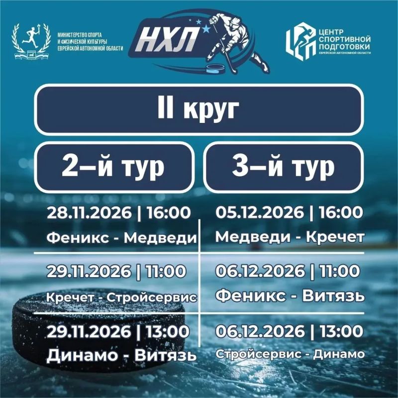 В Биробиджане пройдет открытие XVI сезона Ночной Хоккейной Лиги с участием легендарного вратаря сборной СССР Владимира Мышкина В Биробиджане пройдет открытие XVI сезона Ночной Хоккейной Лиги с участием легендарного вратаря сборной СССР Владимира Мышкина