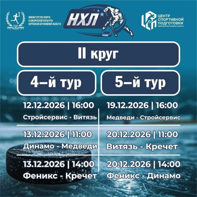 В Биробиджане пройдет открытие XVI сезона Ночной Хоккейной Лиги с участием легендарного вратаря сборной СССР Владимира Мышкина В Биробиджане пройдет открытие XVI сезона Ночной Хоккейной Лиги с участием легендарного вратаря сборной СССР Владимира Мышкина